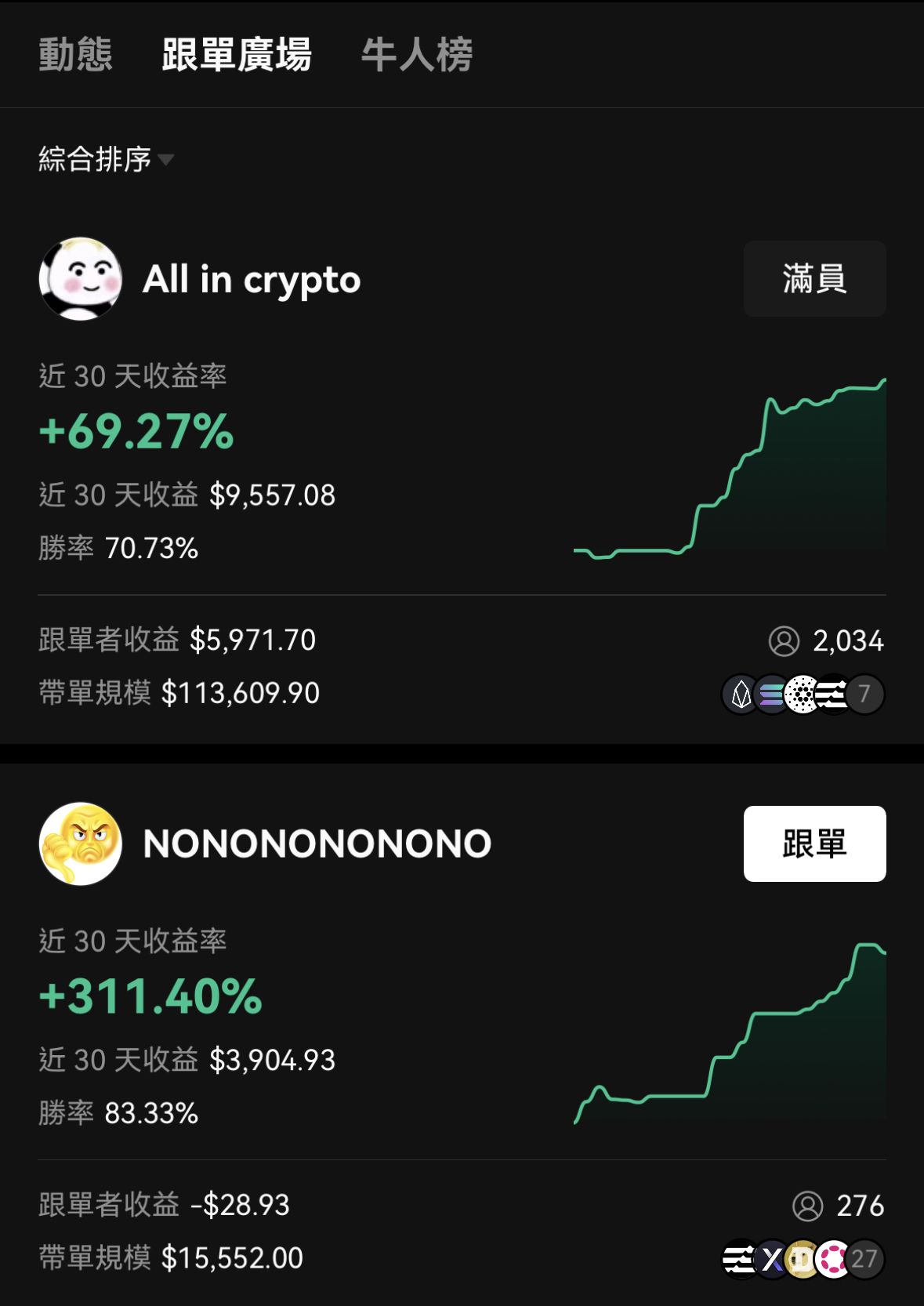 u币交易所：2026最新安全交易指南与手续费对比解析